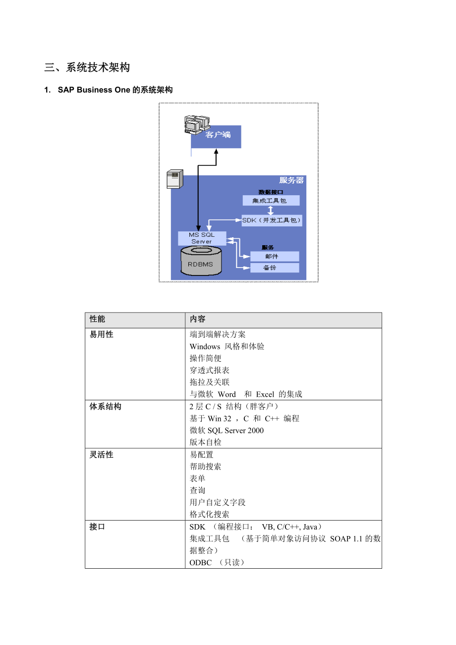 SBO财务管理培训手册.doc_第3页