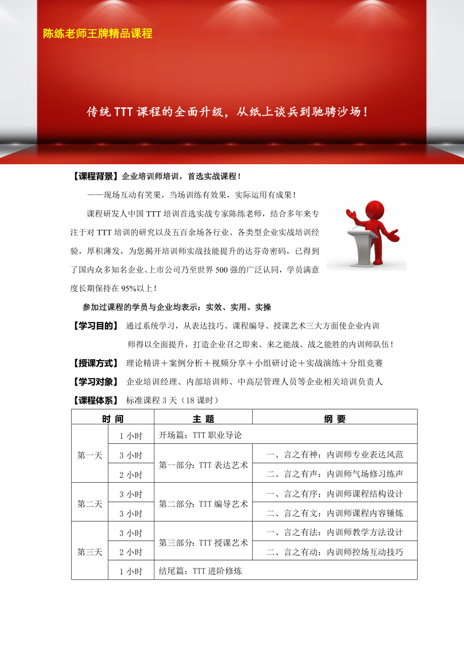 陈练老师TTT企业培训师培训三维实战技能提升(标准版3天).doc_第1页