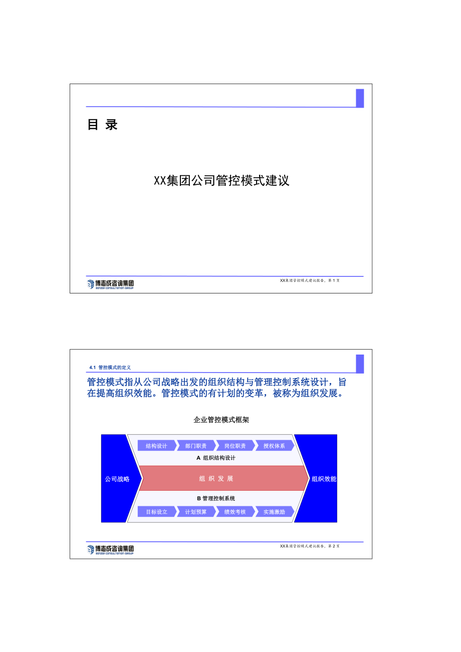 房地产项目总经理管理工具93页.doc_第3页