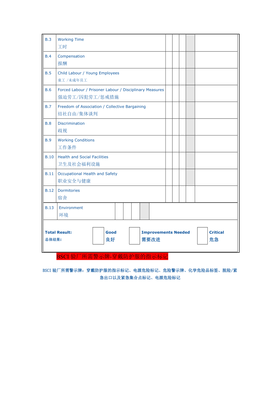 BSCI验厂专题.doc_第2页