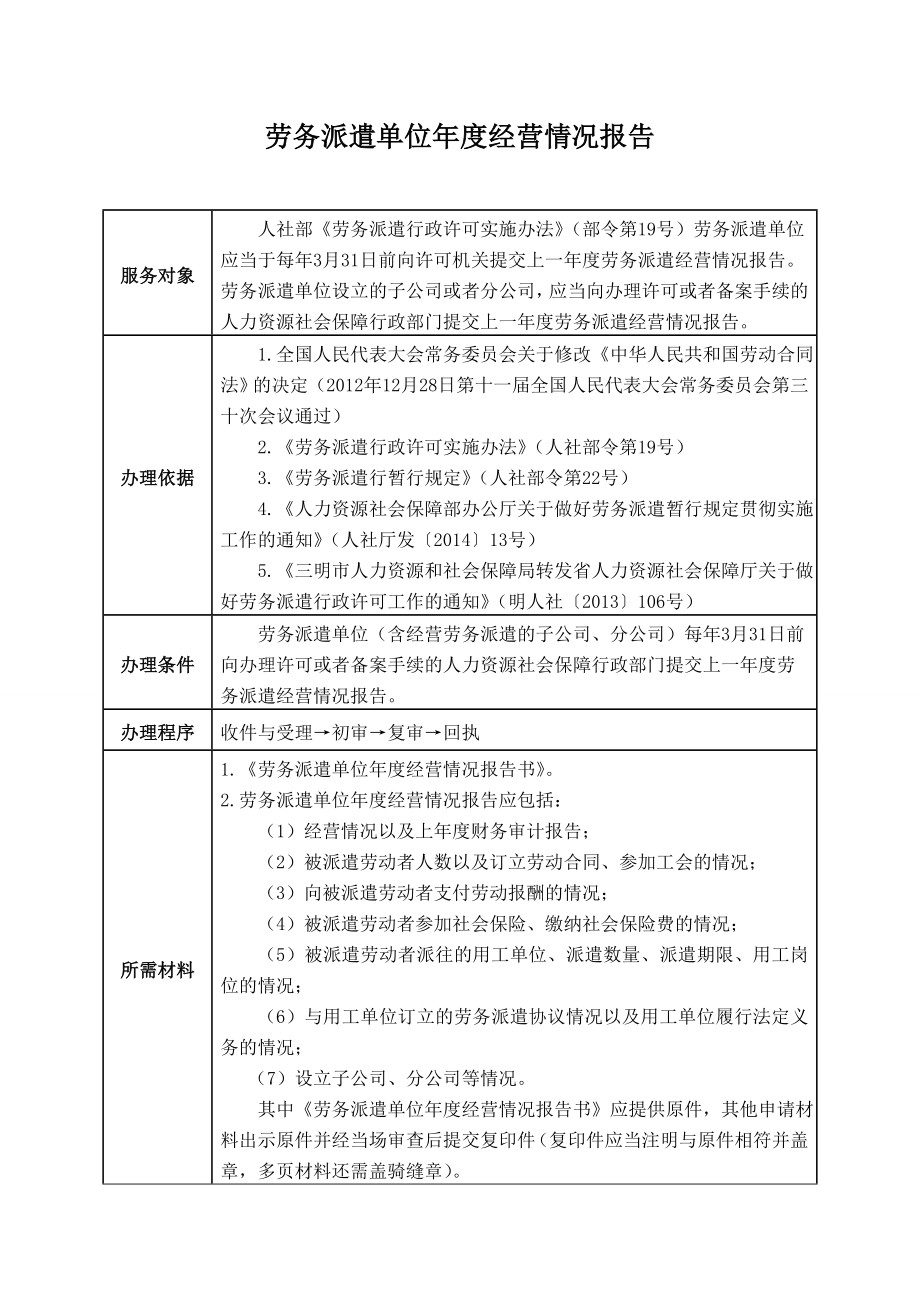 劳务派遣单位经营情况报告.doc_第1页