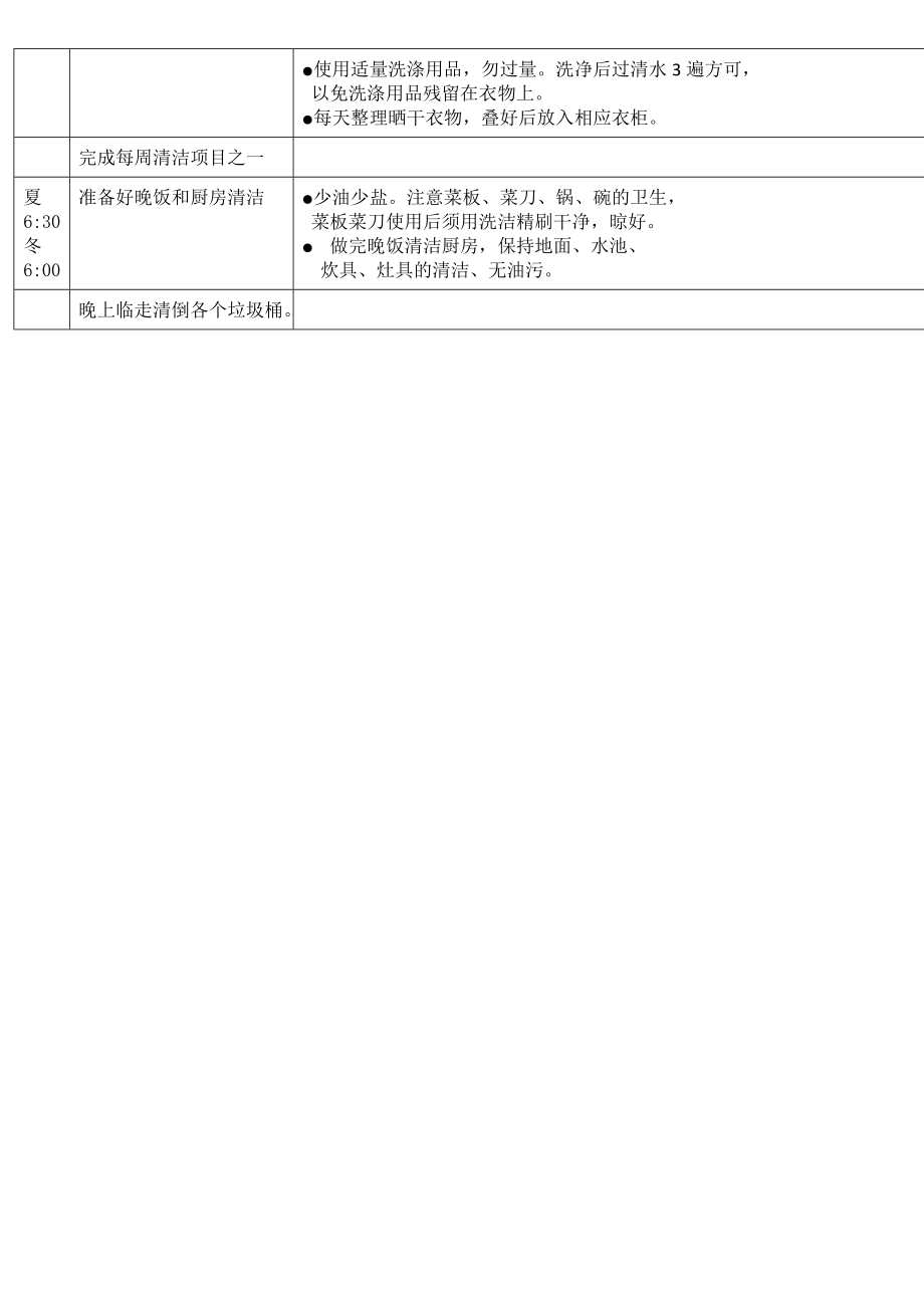 家政和育儿嫂每日任务流程表(打2份) .doc_第2页