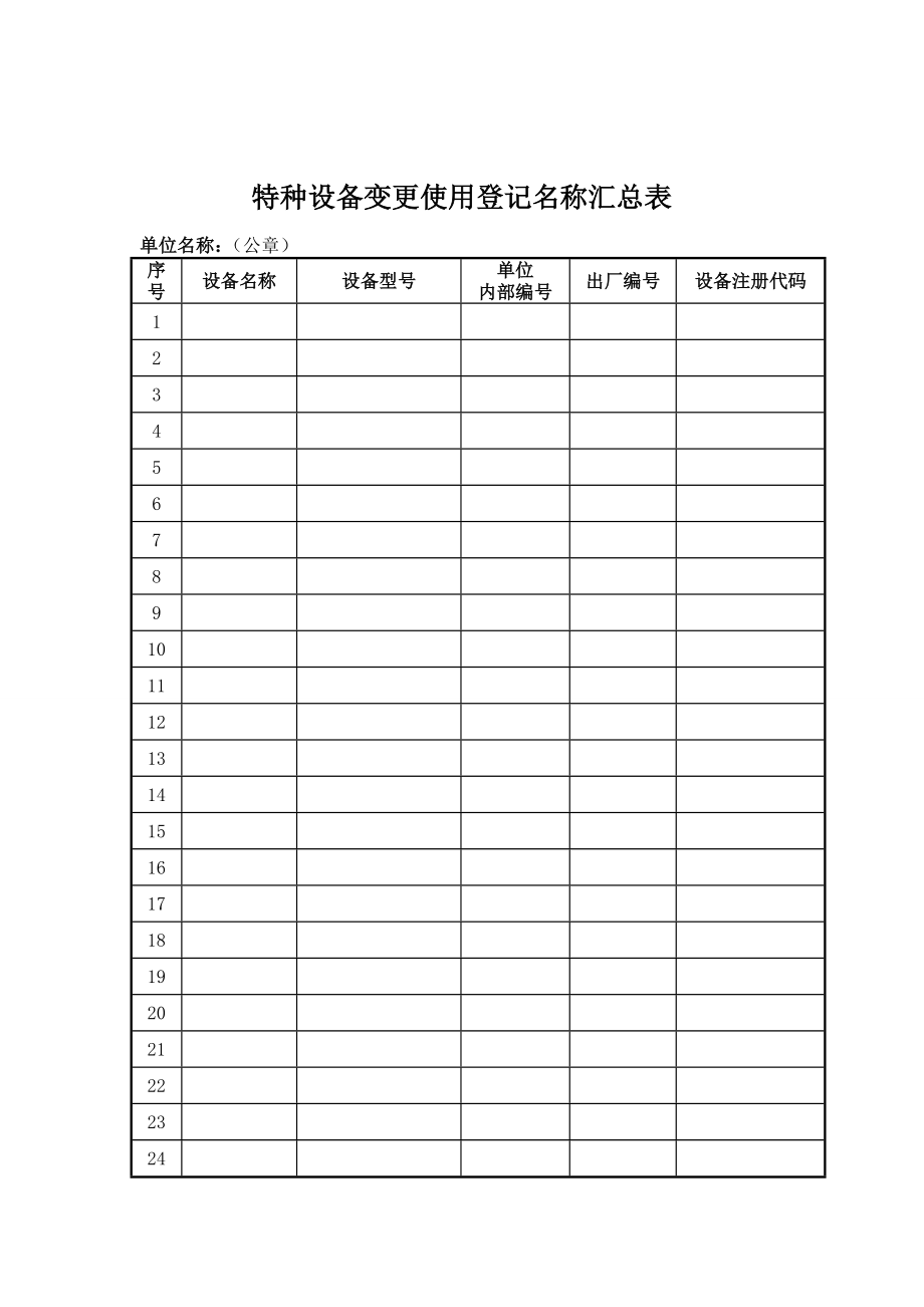 电梯使用单位名称变更申请表.doc_第2页