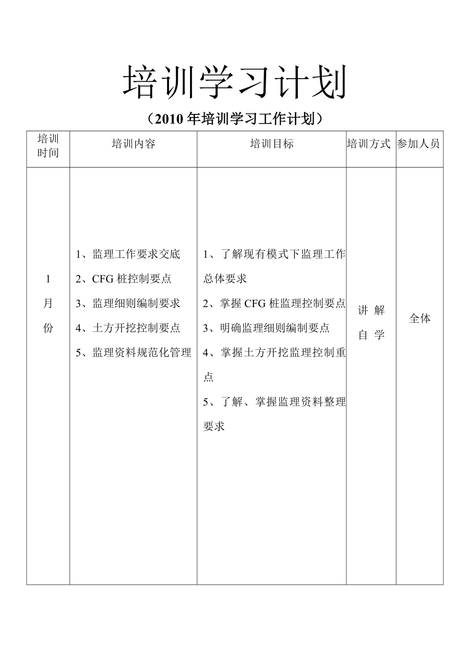 培训学习计划.doc_第1页