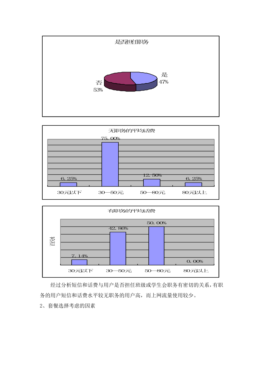 移动动感地带客户套餐满意度调查报告【胡翠蕾】 .doc_第2页