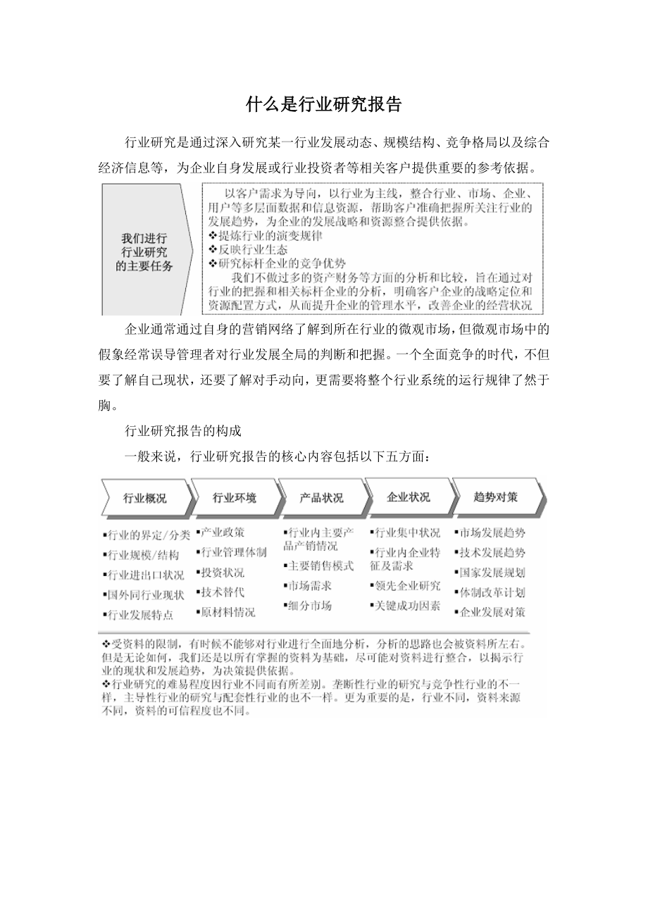 中国深圳酒店市场监测与发展前景预测报告.doc_第2页