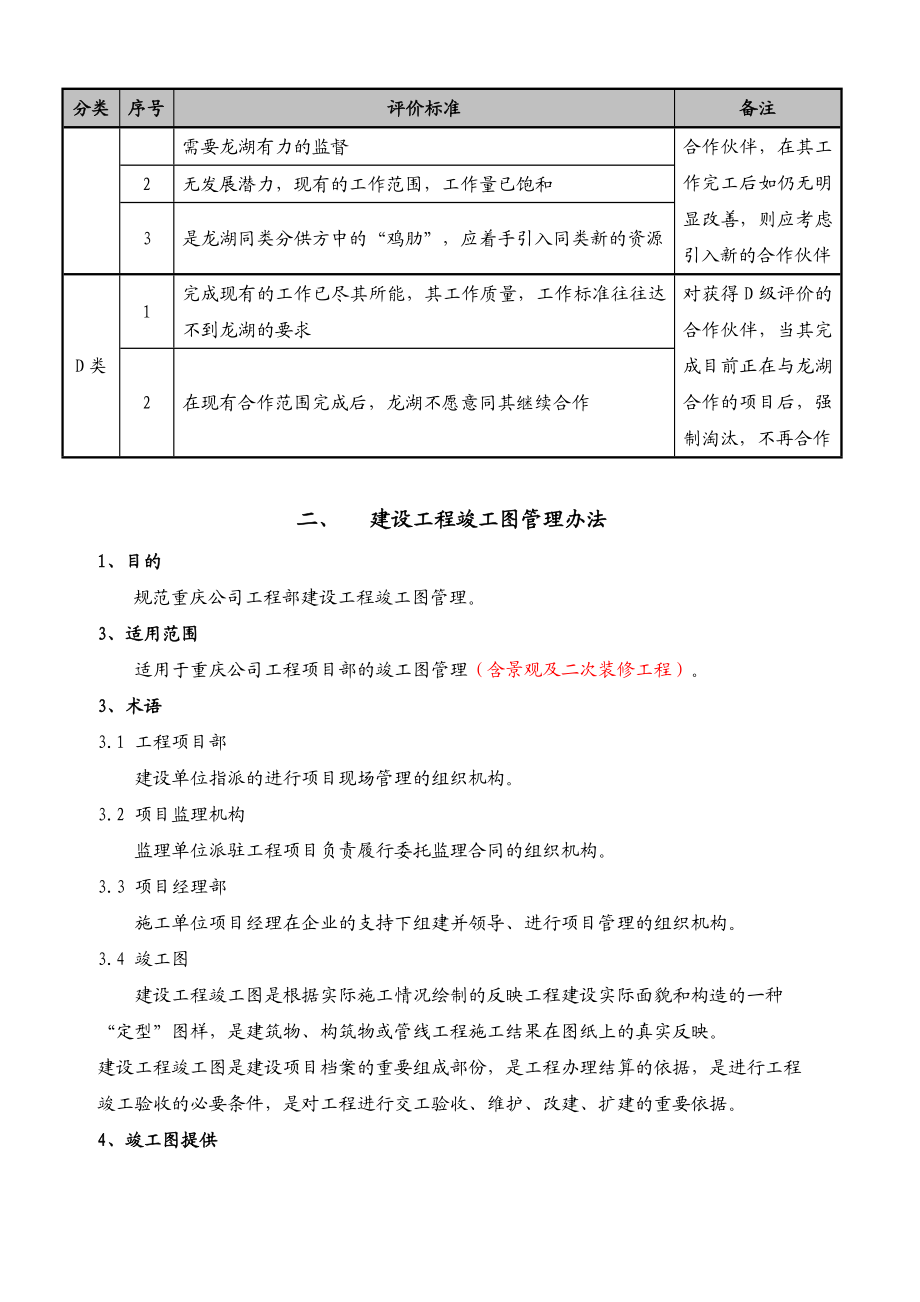 龙湖地产全套工程管理制度31页.doc_第3页