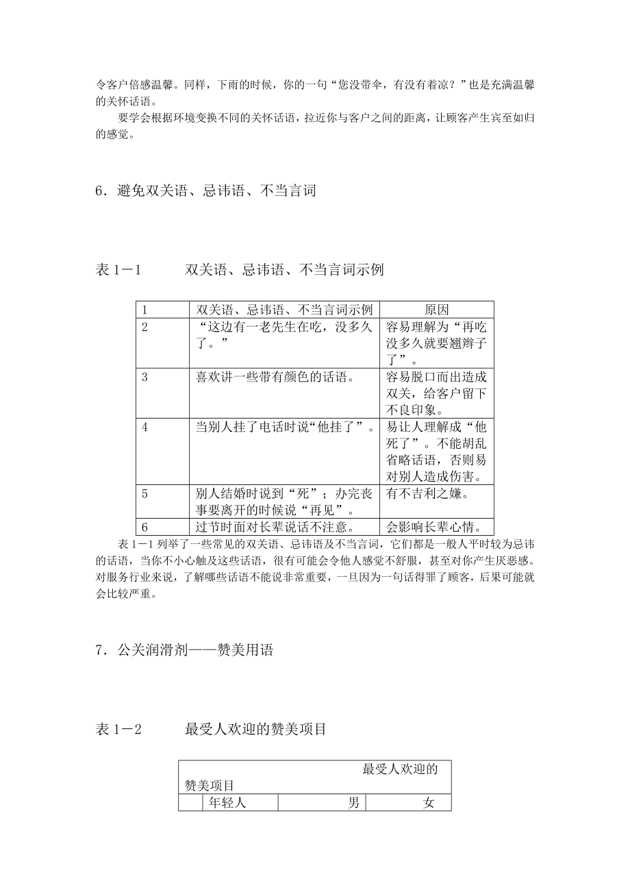 访客接待拜访礼仪之道.doc_第3页