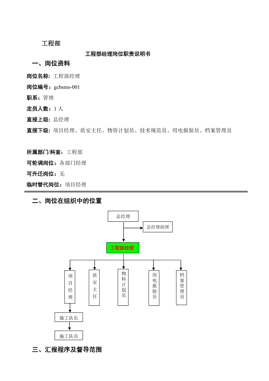 工程部岗位职责.doc_第1页