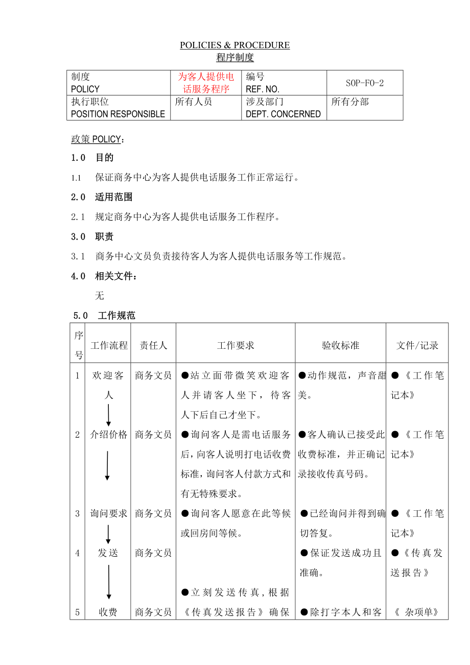 酒店为客人提供电话服务程序.doc_第1页