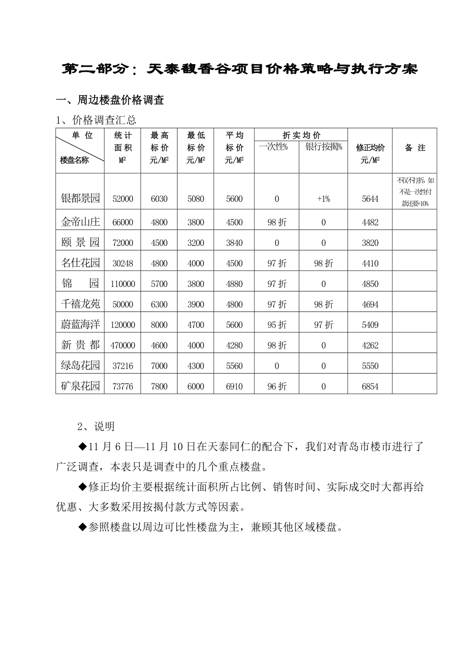 房地产科学定价策略方案与执行方案.doc_第3页