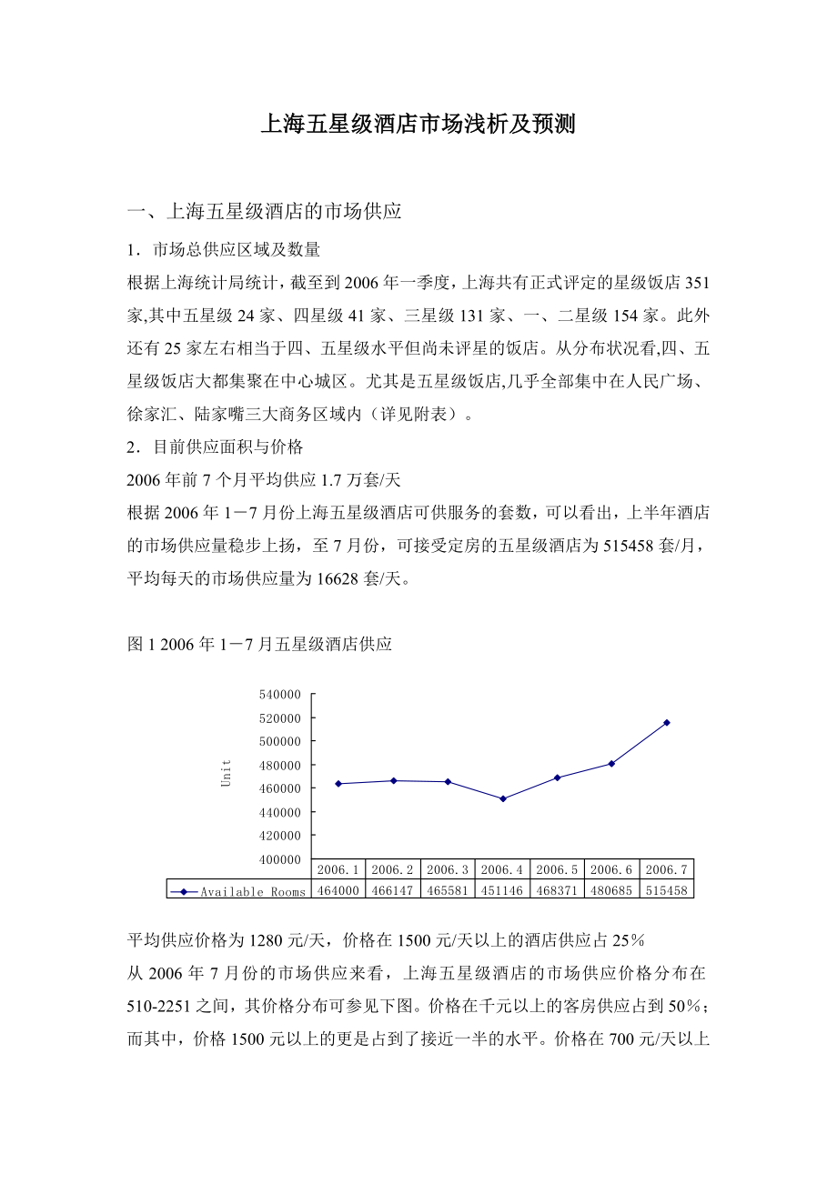 上海五星级酒店区域市场分析.doc_第1页