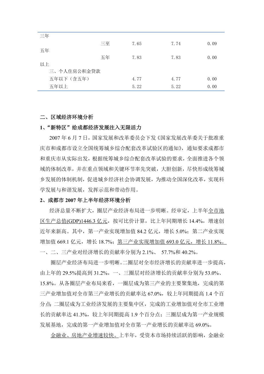 成都市房地产市场宏观环境分析翡翠城营销策划.doc_第3页