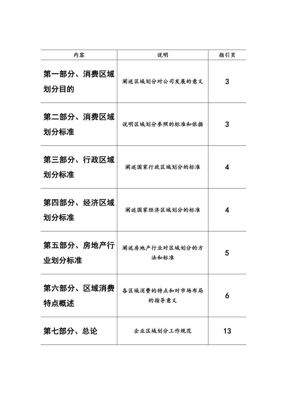 建材企业区域消费市场划分标准.doc_第2页