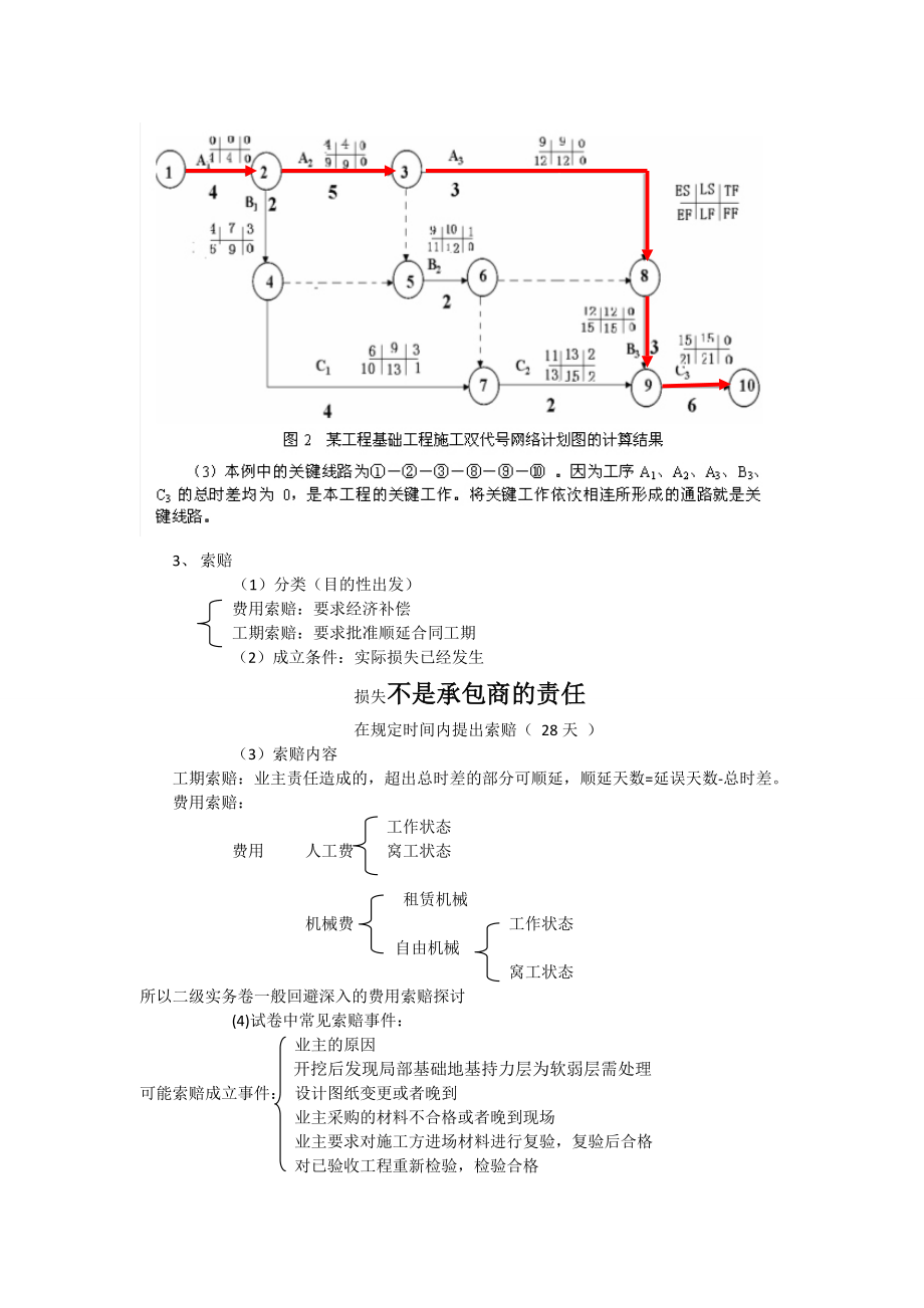 肖国祥管理讲义《专业工程管理与实务》.doc_第3页