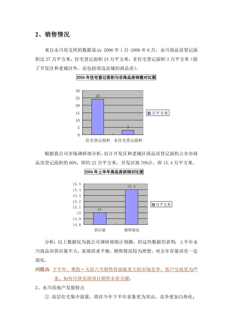 “奥韵·天居八号”推广方案.doc_第3页