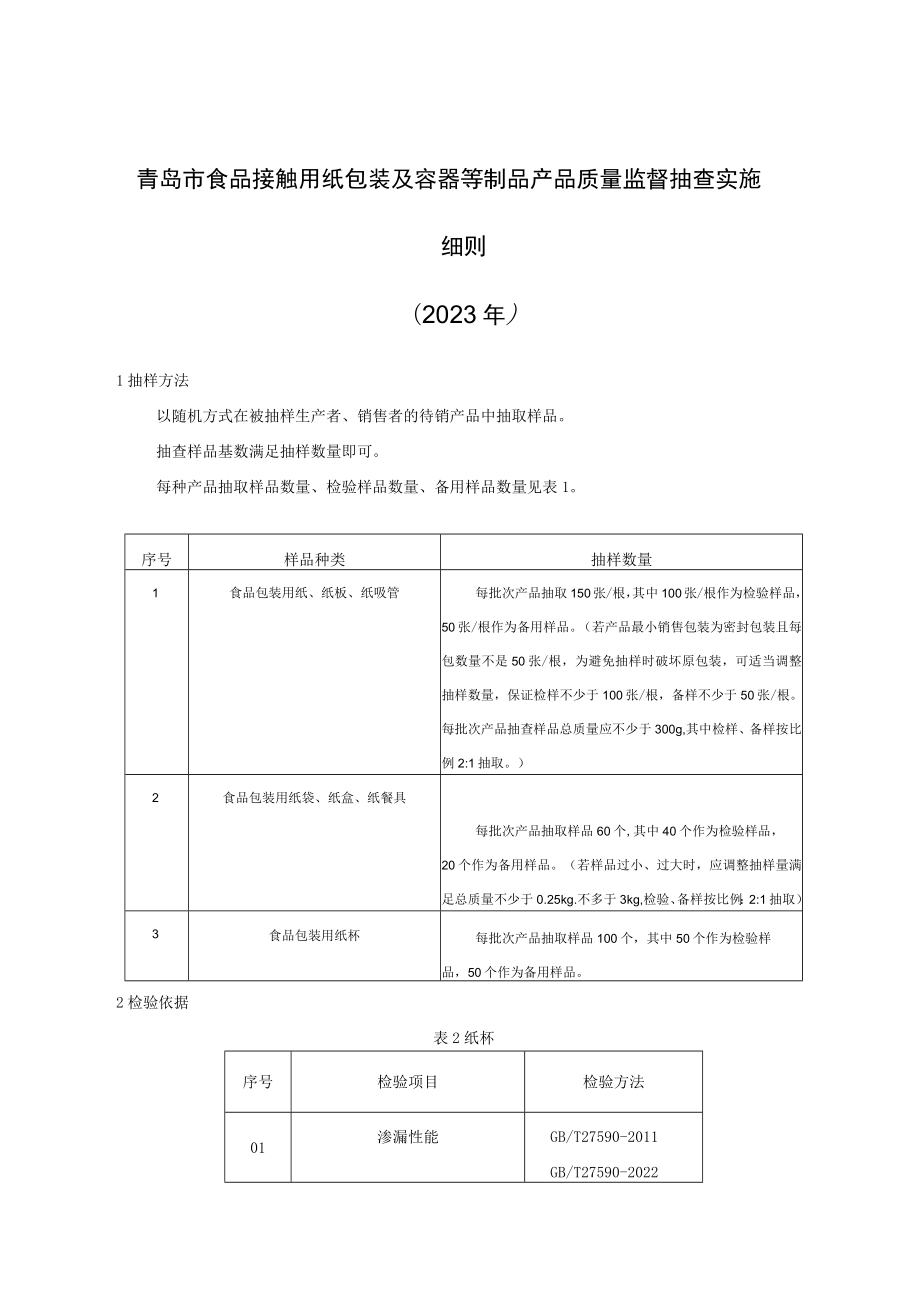 青岛市食品接触用纸包装及容器等制品产品质量监督抽查实施细则2023年.docx_第1页