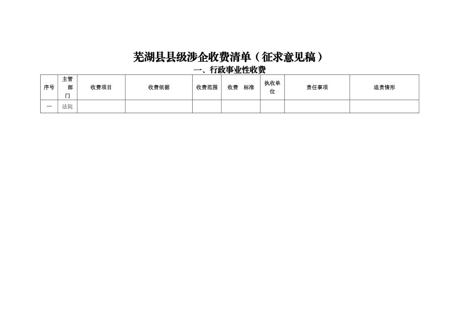 芜湖县县级涉企行政事业性收费清单（征求意见稿）.doc_第1页
