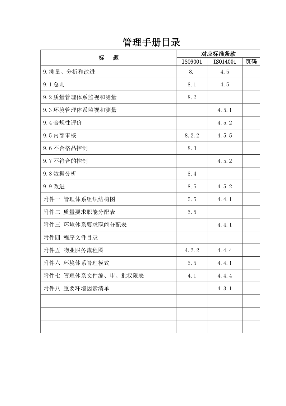 物业公司质量环境管理体系一体化管理手册.doc_第3页