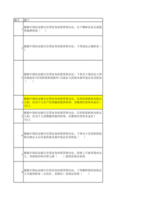 银行员工业务试题：担保和押品办法新增84.xls