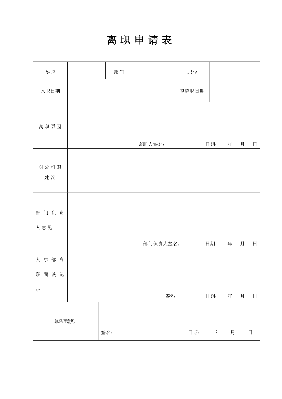 离职申请表25059.doc_第1页