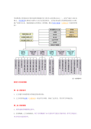 华润万象城经营管理手册(全套)[终稿].doc