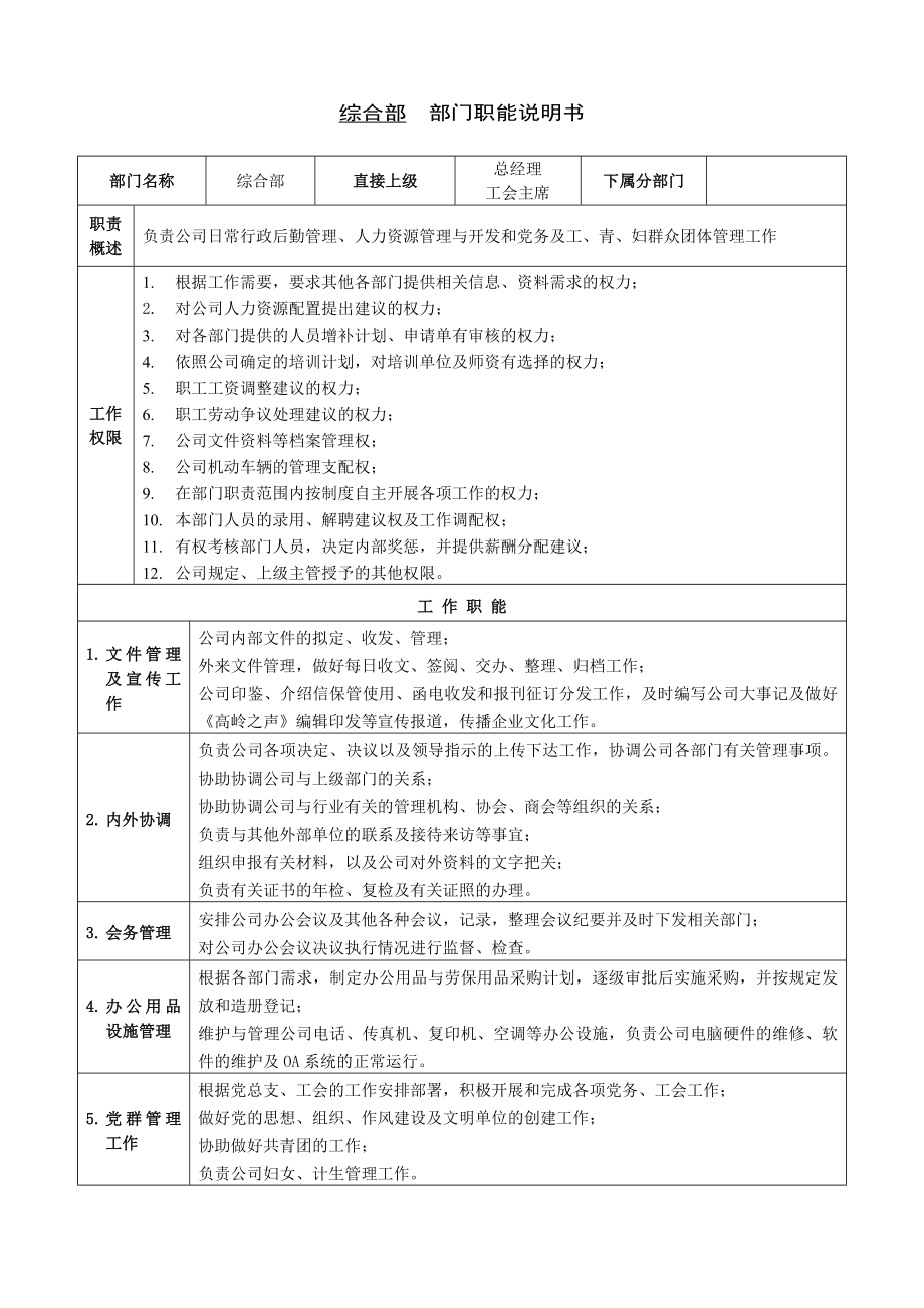 公司各部门职能说明书.doc_第2页