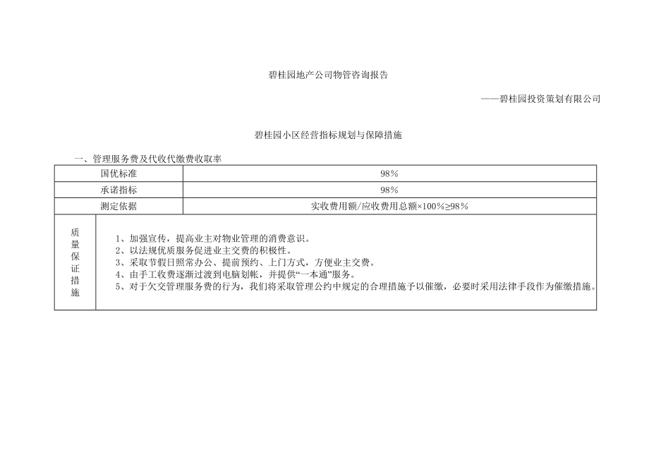 碧桂园物业管理方案(16).doc_第2页
