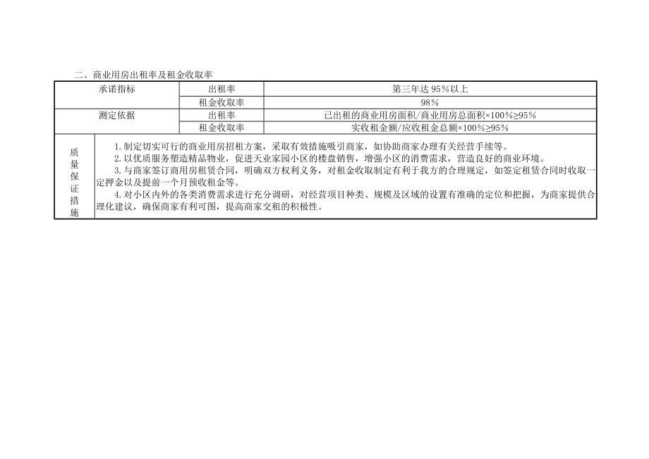 碧桂园物业管理方案(16).doc_第3页