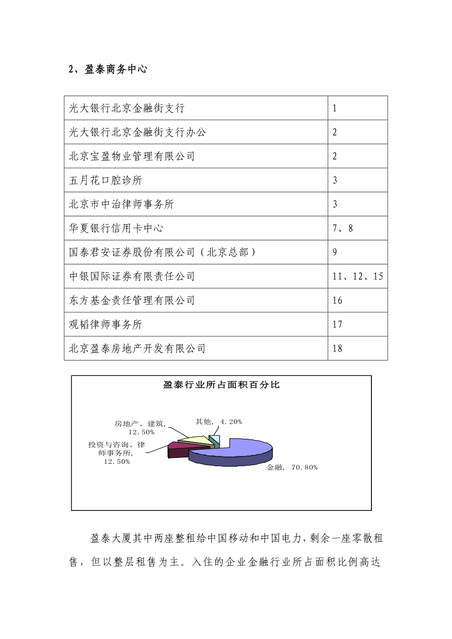 北京写字楼客户分析.doc_第3页