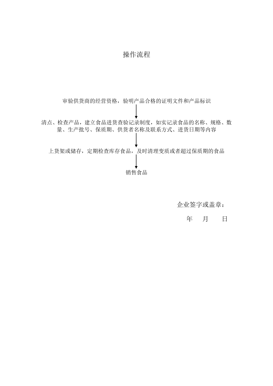 食品经营设备和工具清单.doc_第3页