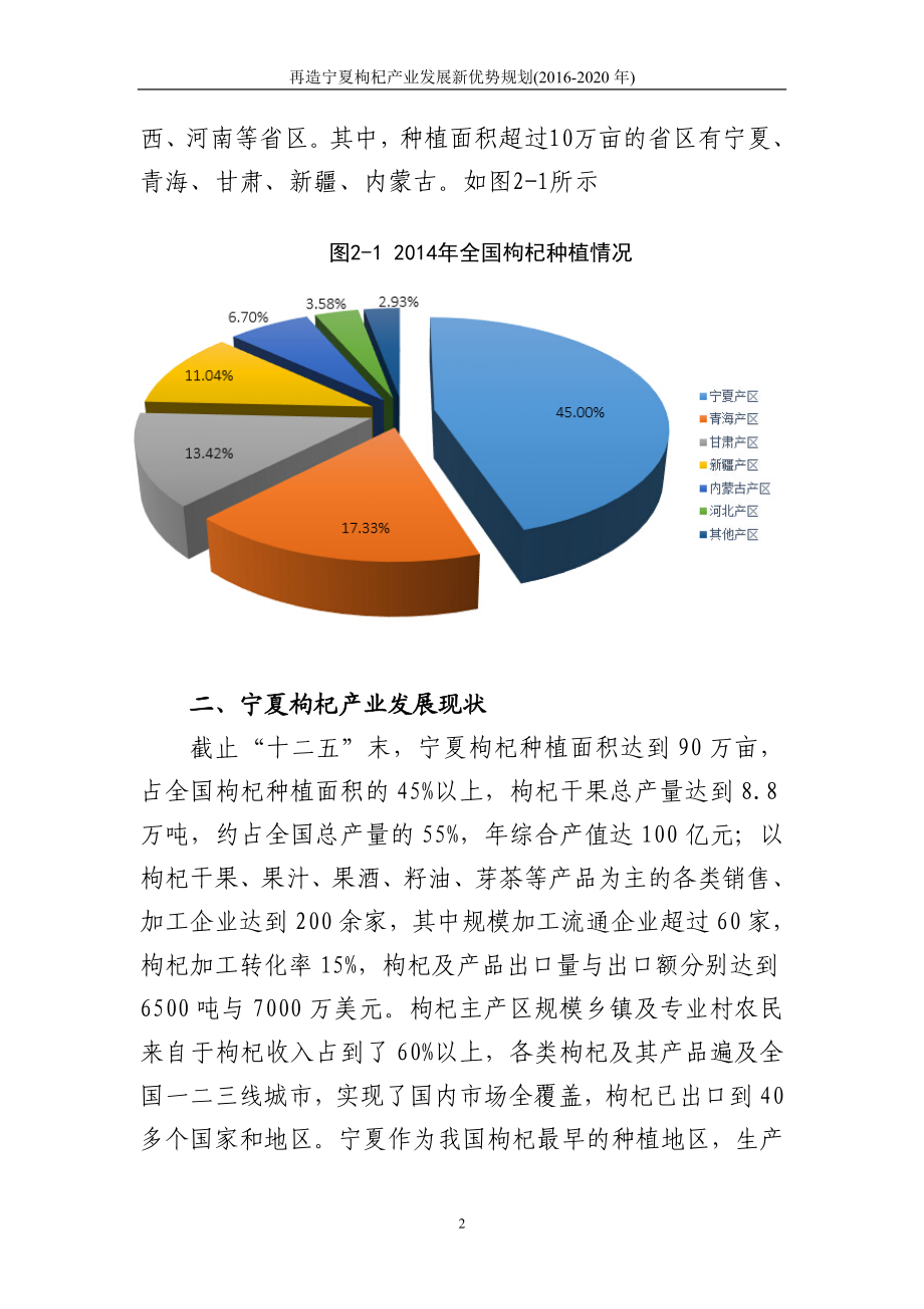 再造宁夏枸杞产业发展新优势规划宁夏林业厅.doc_第2页