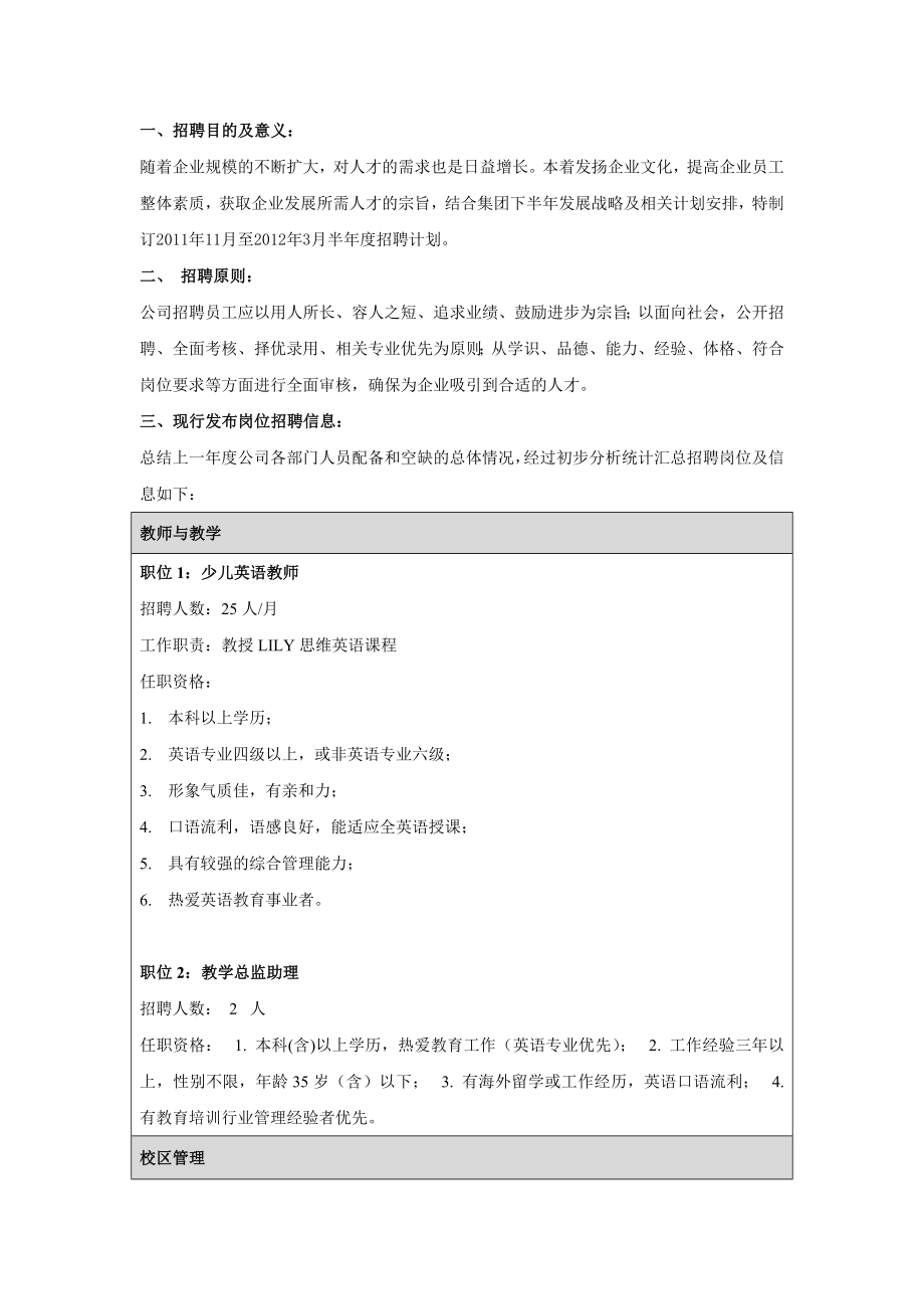 教育科技有限公司半招聘计划书.doc_第3页