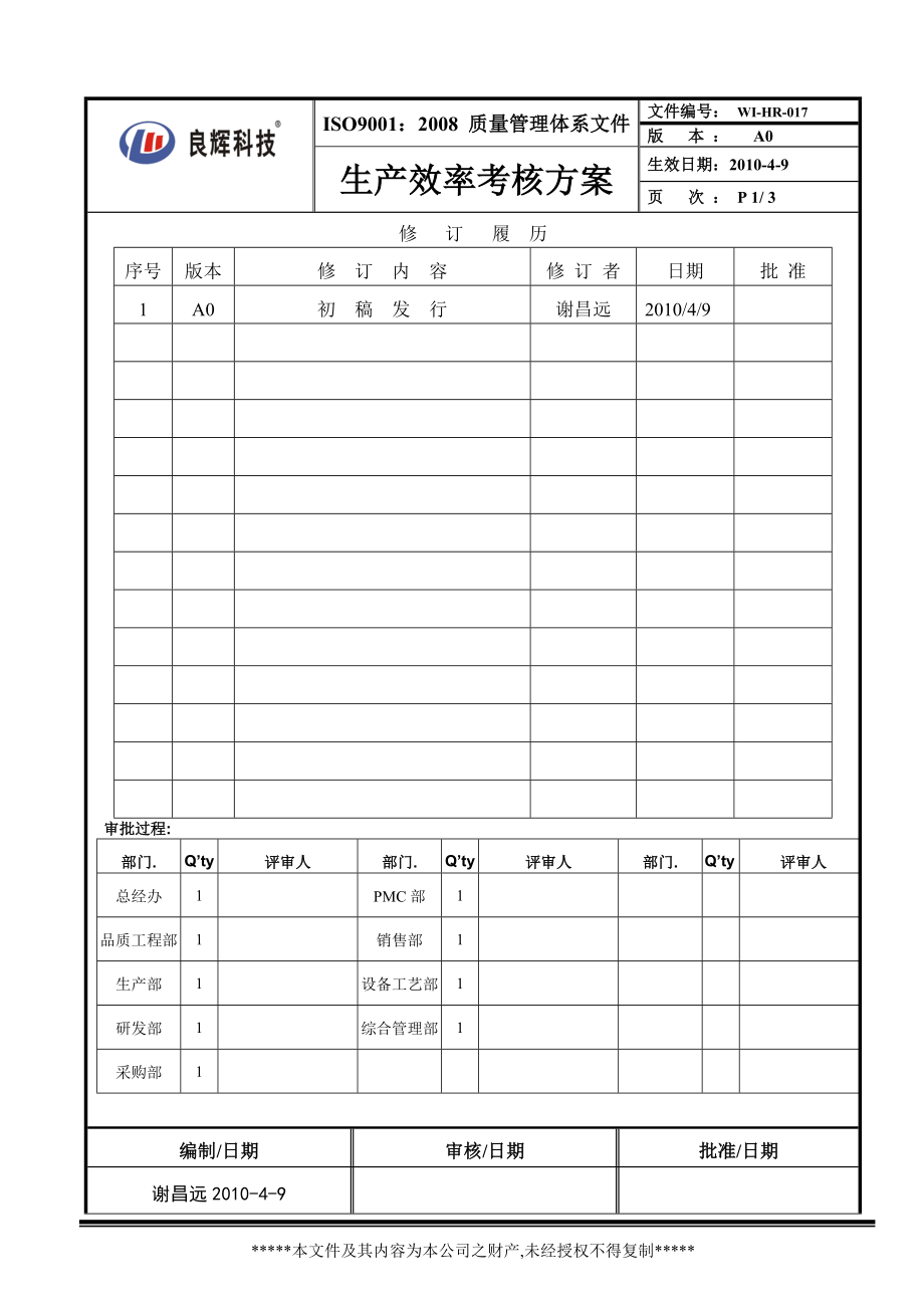 (017)HR生产效率考核方案(A0).doc_第1页