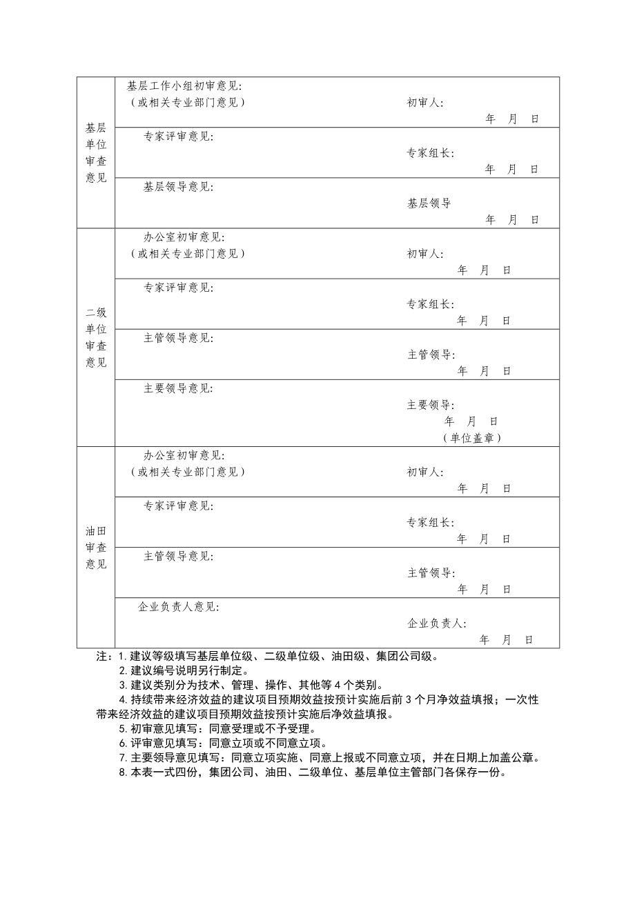 办公室改善经营管理建议.doc_第2页