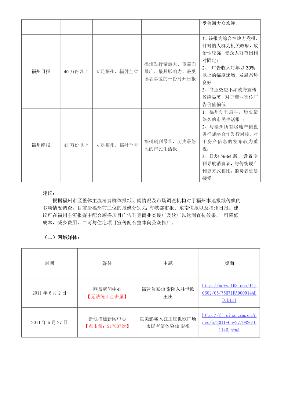 媒体广告投放效果评估报告.doc_第2页