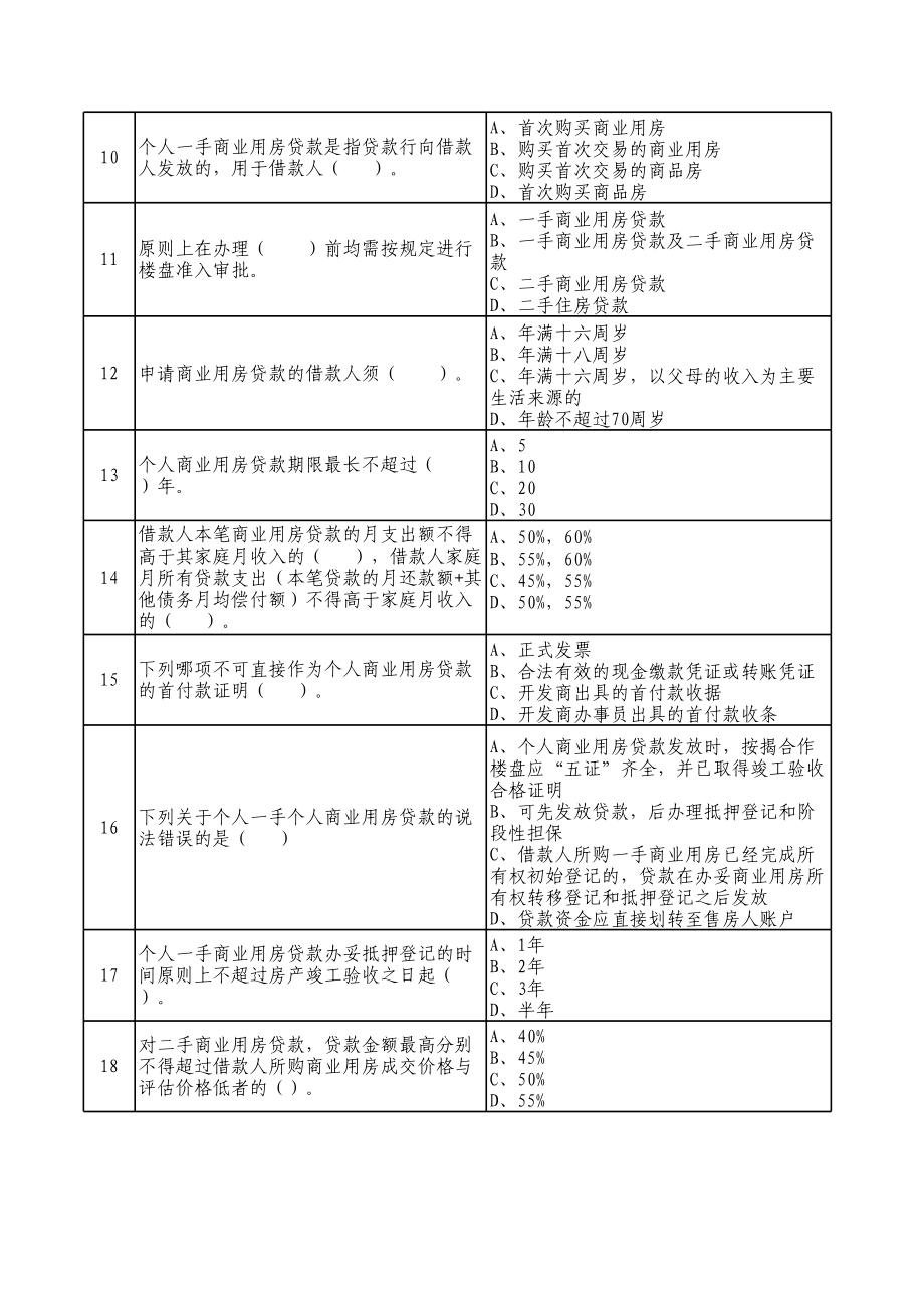 银行员工业务试题：商用房149.xls_第2页