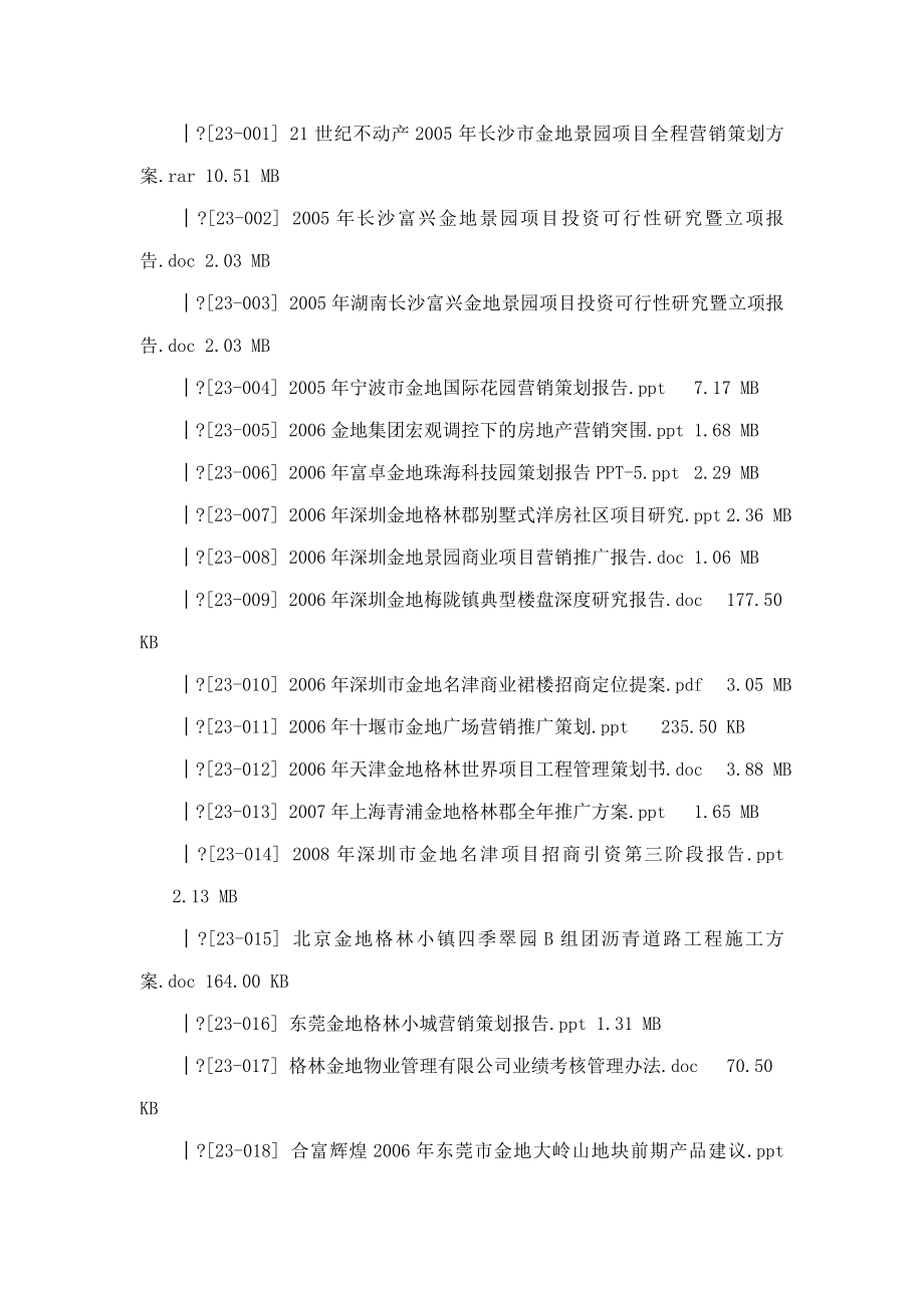 金地地产策划资料大集合(可编辑).doc_第3页