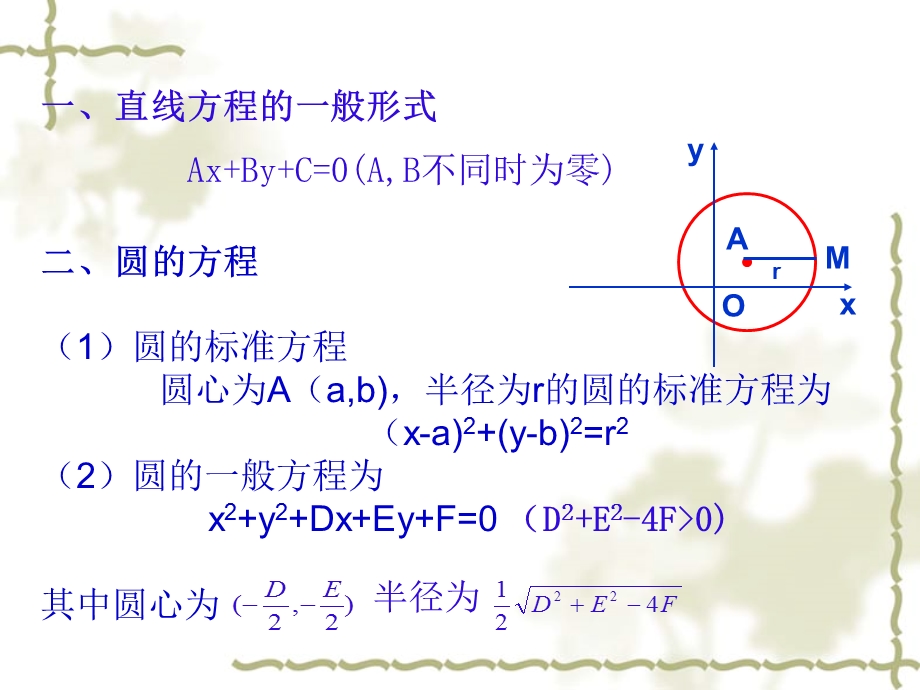 直线和圆的位置关系课件.ppt_第2页