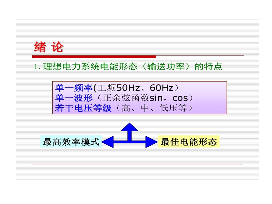 电力系统谐波基本概念资料课件.ppt_第2页