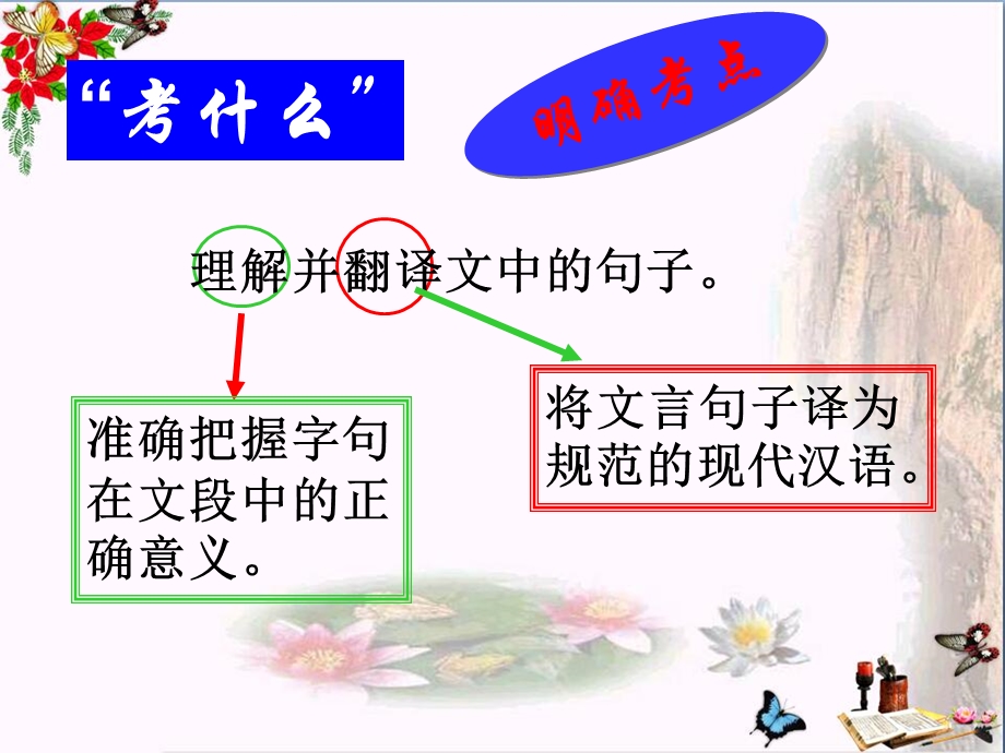 文言文句子翻译——怎样把握得分点-精品ppt课件.ppt_第3页