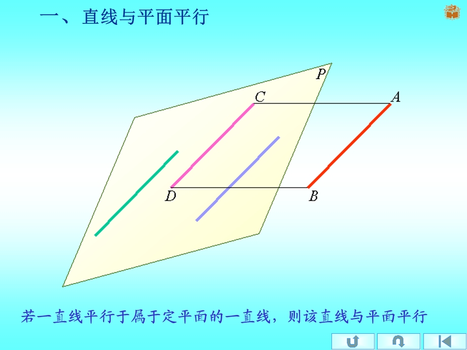 直线与平面的相对位置两平面的相对位置课件.ppt_第3页