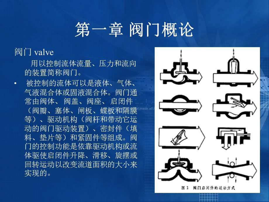 工业阀门知识培训课件.ppt_第2页