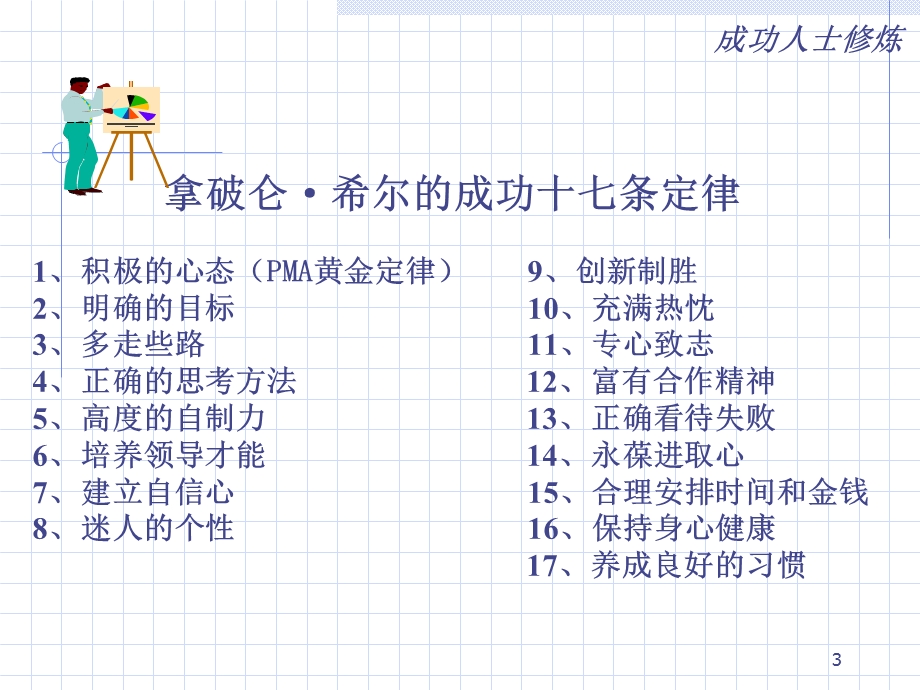 成功人士修炼培训教程课件.pptx_第3页