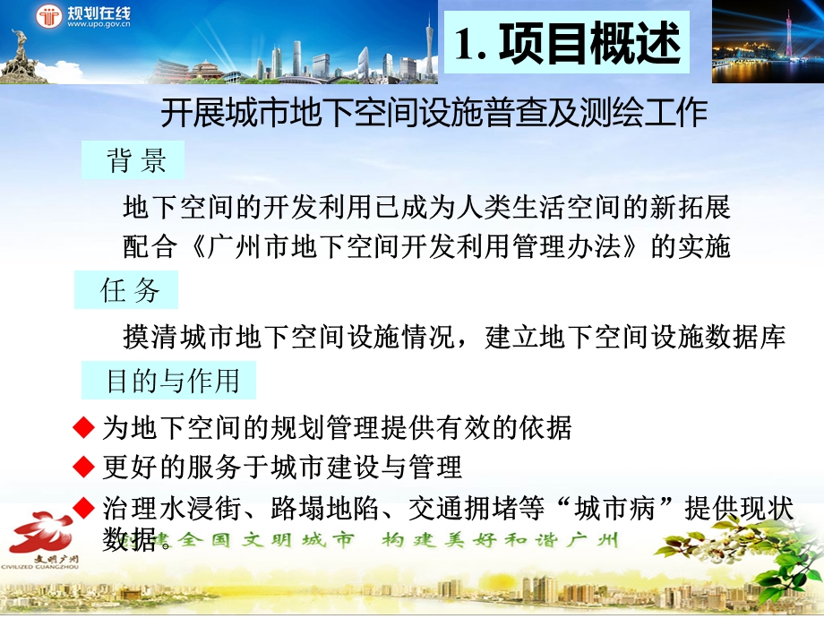 广州市城市规划地下空间设施普查与测绘课件.ppt_第3页