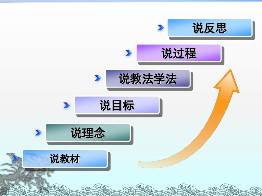 全国创新杯计算机说课大赛一等奖ppt课件Excel常用函数的使用.ppt_第3页