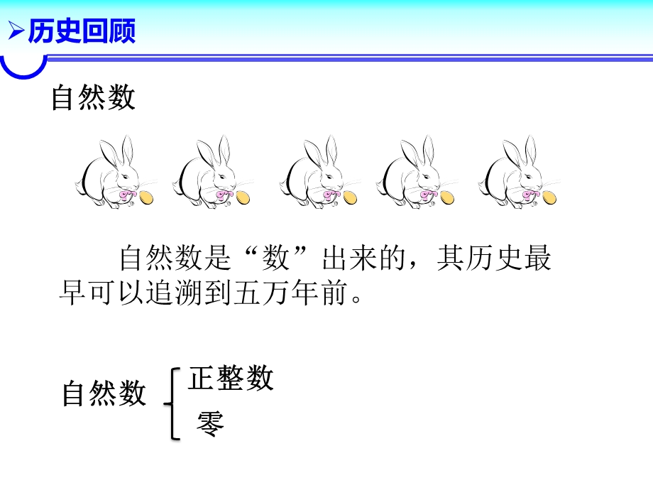 选修2-2-数系的扩充和复数的概念课件.pptx_第2页