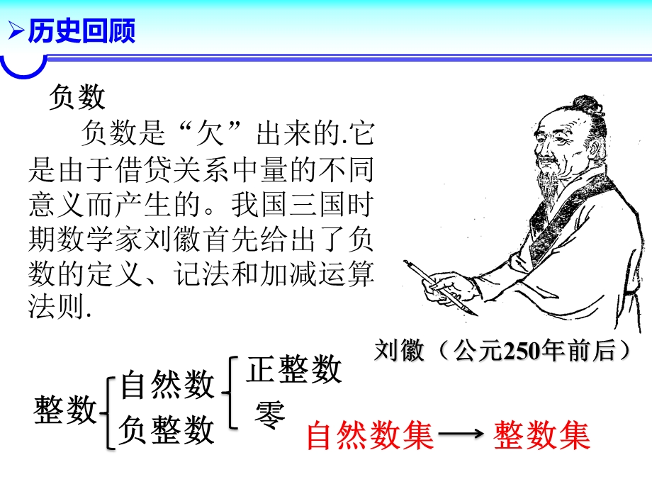 选修2-2-数系的扩充和复数的概念课件.pptx_第3页