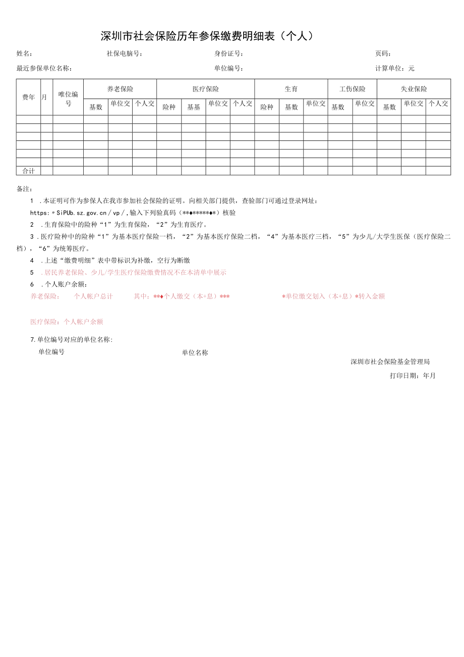 深圳市社会保险历年参保缴费明细表（个人）.docx_第1页