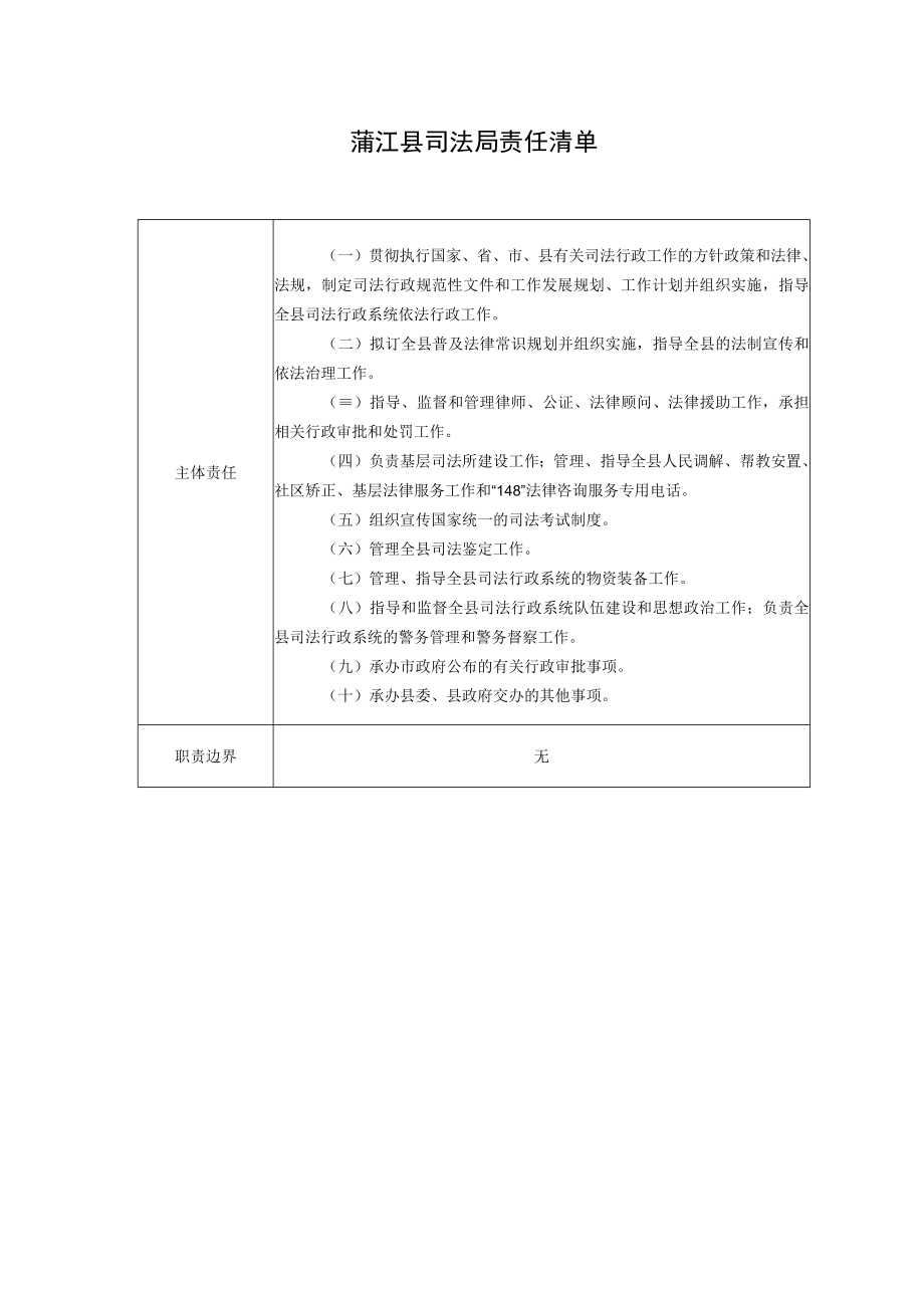 蒲江县司法局责任清单.docx_第1页